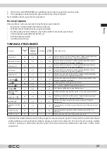 Предварительный просмотр 57 страницы ECG EWF 1053 MD Instruction Manual