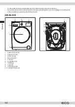 Предварительный просмотр 68 страницы ECG EWF 1053 MD Instruction Manual