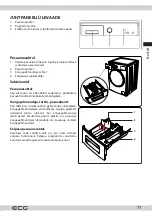 Предварительный просмотр 71 страницы ECG EWF 1053 MD Instruction Manual