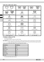 Предварительный просмотр 94 страницы ECG EWF 1053 MD Instruction Manual