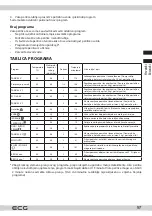 Предварительный просмотр 97 страницы ECG EWF 1053 MD Instruction Manual