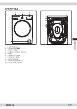 Предварительный просмотр 129 страницы ECG EWF 1053 MD Instruction Manual