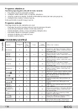 Предварительный просмотр 138 страницы ECG EWF 1053 MD Instruction Manual