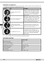 Предварительный просмотр 164 страницы ECG EWF 1053 MD Instruction Manual