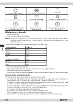 Предварительный просмотр 176 страницы ECG EWF 1053 MD Instruction Manual