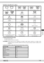 Предварительный просмотр 195 страницы ECG EWF 1053 MD Instruction Manual