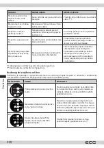 Предварительный просмотр 222 страницы ECG EWF 1053 MD Instruction Manual