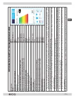 Предварительный просмотр 71 страницы ECG EWF 1062 DA+++ Instruction Manual