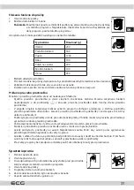 Предварительный просмотр 31 страницы ECG EWF 1064 DA+++ Instruction Manual