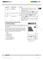 Предварительный просмотр 21 страницы ECG EWF 1280 IDA+++ Instruction Manual