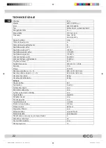 Предварительный просмотр 22 страницы ECG EWF 1280 IDA+++ Instruction Manual