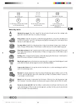 Предварительный просмотр 85 страницы ECG EWF 1280 IDA+++ Instruction Manual