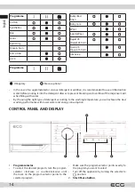 Preview for 14 page of ECG EWFS 1063 DE Instruction Manual