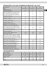 Предварительный просмотр 41 страницы ECG EWS 1063 DQA+++ Instruction Manual