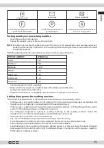 Preview for 13 page of ECG EWS 1063 DQD Instruction Manual