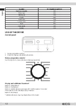 Предварительный просмотр 12 страницы ECG Heat BlackLine ETF 80 Instruction Manual