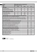 Preview for 10 page of ECG HH 2010 Instruction Manual