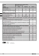 Preview for 42 page of ECG HH 2010 Instruction Manual