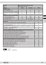 Preview for 43 page of ECG HH 2010 Instruction Manual