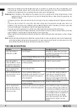 Preview for 8 page of ECG ICM 1253 Iceman Instruction Manual