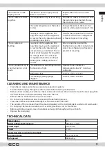 Preview for 9 page of ECG ICM 1253 Iceman Instruction Manual