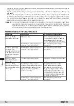 Preview for 82 page of ECG ICM 1253 Iceman Instruction Manual