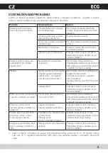 Предварительный просмотр 7 страницы ECG IV 22S Operating Manual