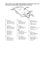 Предварительный просмотр 2 страницы ECG IV 29 Instruction Manual