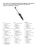 Предварительный просмотр 2 страницы ECG KE 116 Instruction Manual