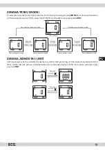 Preview for 19 page of ECG KV 119 Instruction Manual