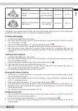 Preview for 7 page of ECG Latte Art Instruction Manual