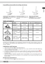 Preview for 13 page of ECG Latte Art Instruction Manual