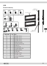 Предварительный просмотр 77 страницы ECG LD 326501 Instruction Manual