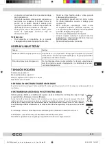 Preview for 53 page of ECG MH 158 Instruction Manual