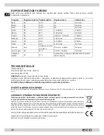 Preview for 10 page of ECG MH 910 Instruction Manual