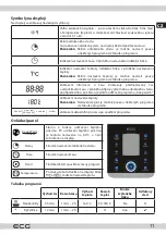 Preview for 11 page of ECG MHT 1660 Pressione Instruction Manual