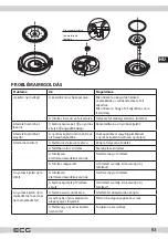 Предварительный просмотр 63 страницы ECG MHT 1660 Pressione Instruction Manual