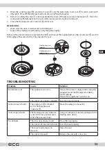 Предварительный просмотр 93 страницы ECG MHT 1660 Pressione Instruction Manual