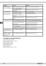 Предварительный просмотр 94 страницы ECG MHT 1660 Pressione Instruction Manual