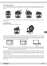 Предварительный просмотр 131 страницы ECG MHT 1660 Pressione Instruction Manual