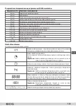 Предварительный просмотр 133 страницы ECG MHT 1660 Pressione Instruction Manual