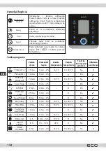 Предварительный просмотр 134 страницы ECG MHT 1660 Pressione Instruction Manual