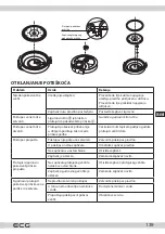 Предварительный просмотр 139 страницы ECG MHT 1660 Pressione Instruction Manual