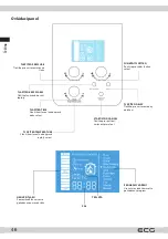 Предварительный просмотр 46 страницы ECG MHT 1661 Pressione Nuovo Instruction Manual