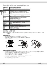 Предварительный просмотр 50 страницы ECG MHT 1661 Pressione Nuovo Instruction Manual