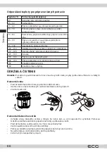 Предварительный просмотр 66 страницы ECG MHT 1661 Pressione Nuovo Instruction Manual