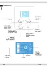 Предварительный просмотр 80 страницы ECG MHT 1661 Pressione Nuovo Instruction Manual