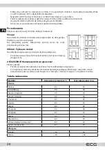 Preview for 26 page of ECG MHZ 270 SD Instruction Manual