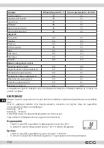 Preview for 110 page of ECG MHZ 270 SD Instruction Manual