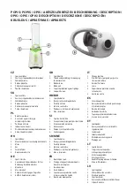 Preview for 2 page of ECG Mix&Go SM 3510 Instruction Manual